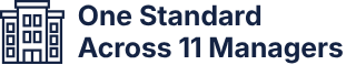 Standard Across 11 Managers